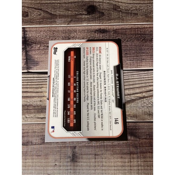 2015 Bowman Draft DJ Stewart Signed Autographed #146 Baltimore Orioles - Picture 3 of 3